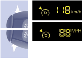 Modification de la vitesse programmée