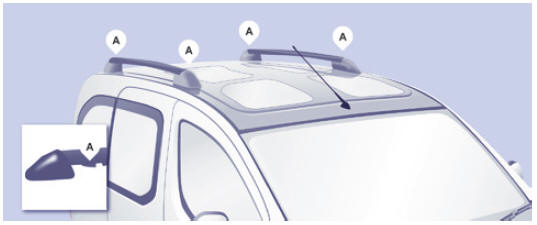 Barres de toit modutop