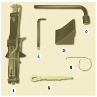 Outils