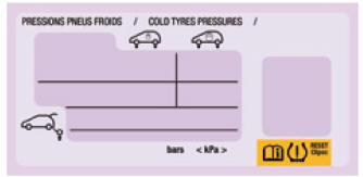 Éléments d'identification