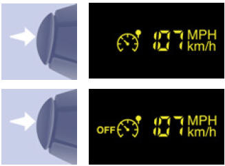 Activation / neutralisation (off)