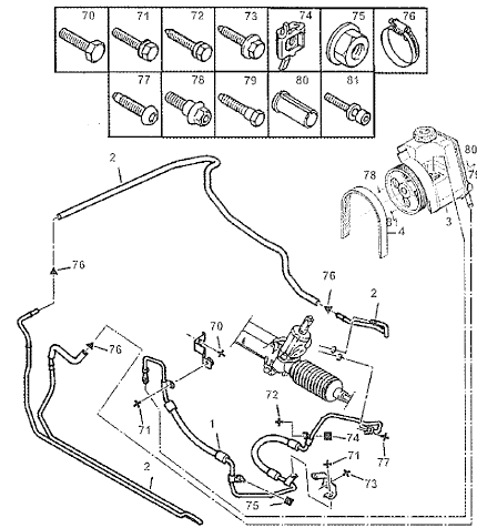 Circuit hydraulique (DW10TD)