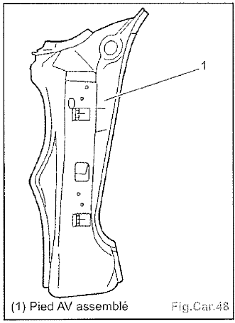 Pièce nécessaire