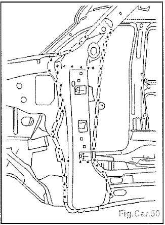 Dégrafage