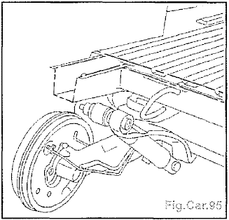 Préparation