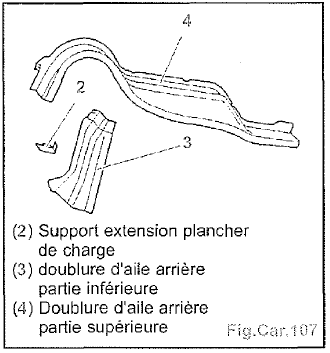 Pièces neuves