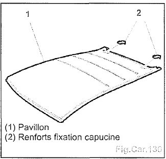 Pièce nécessaire