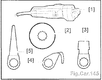 Outils nécessaires