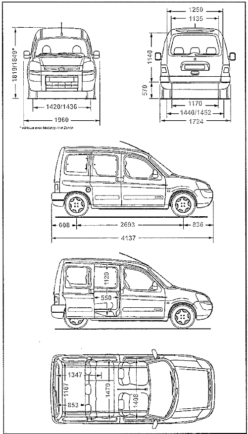 Dimensions