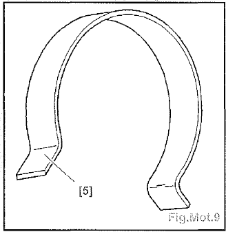 Distribution