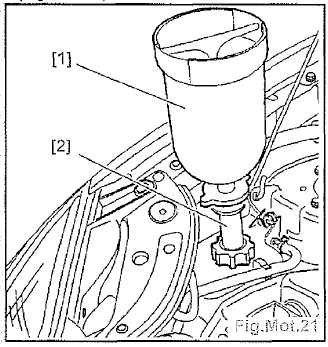 Refroidissement