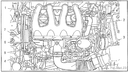 Pompe d'injection