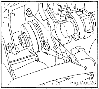 Pompe d'injection