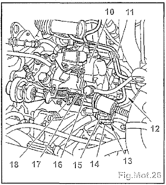 Pompe d'injection