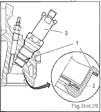 Injecteurs