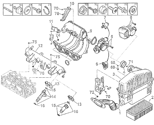 Alimentation air / carburant TU1JP et TU3JP