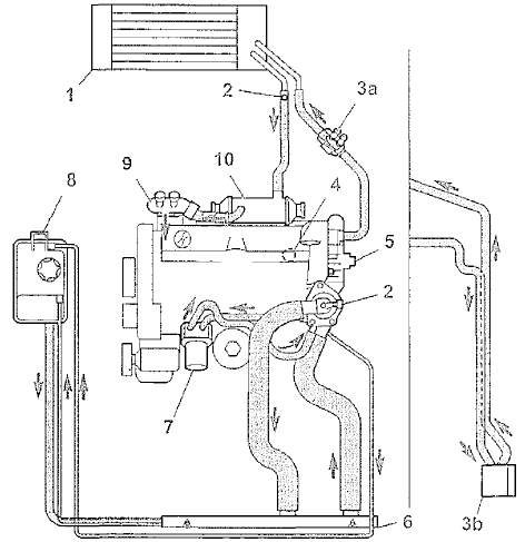 Circuit de refroidissement DW10TD