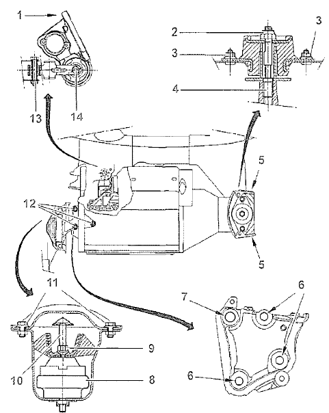 Supports moteur