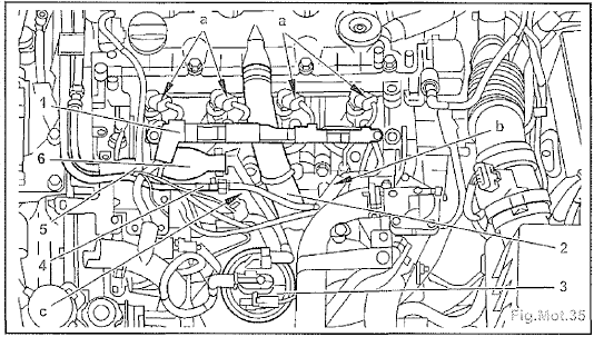 Rampe commune d'injection