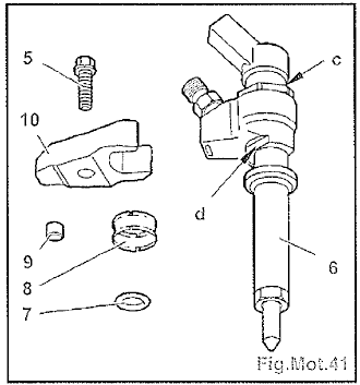 Injecteurs