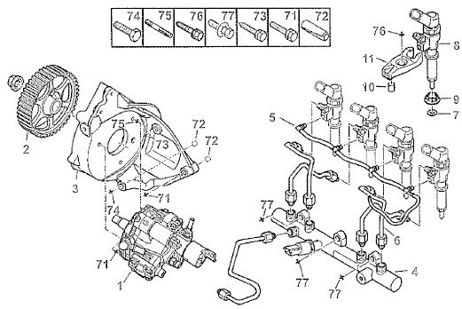 Alimentation en carburant Moteur DW10TD