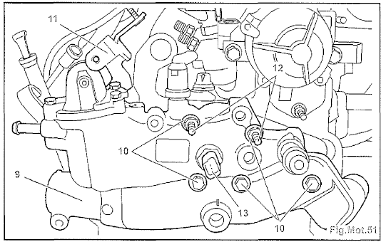 Moteur DW10TD