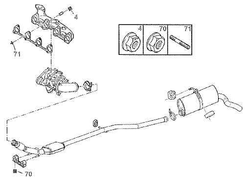 Ligne d'échappement Moteur DW10TD