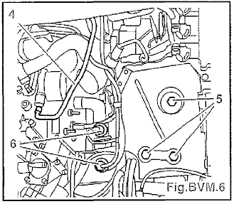 Dans le compartiment moteur