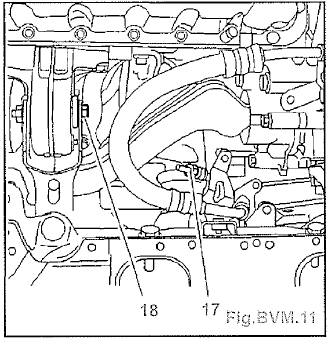 Sous le véhicule