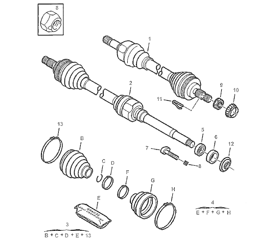 Transmission transversale