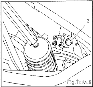 Barre antl-dévers