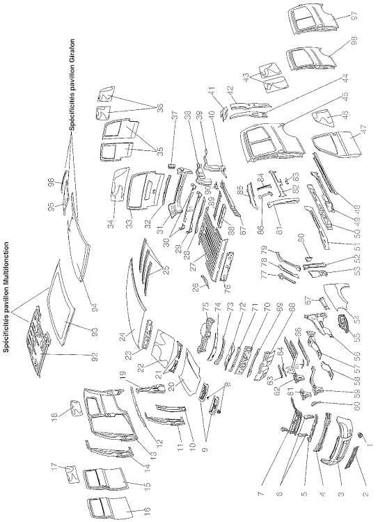 Composition la carrosserie